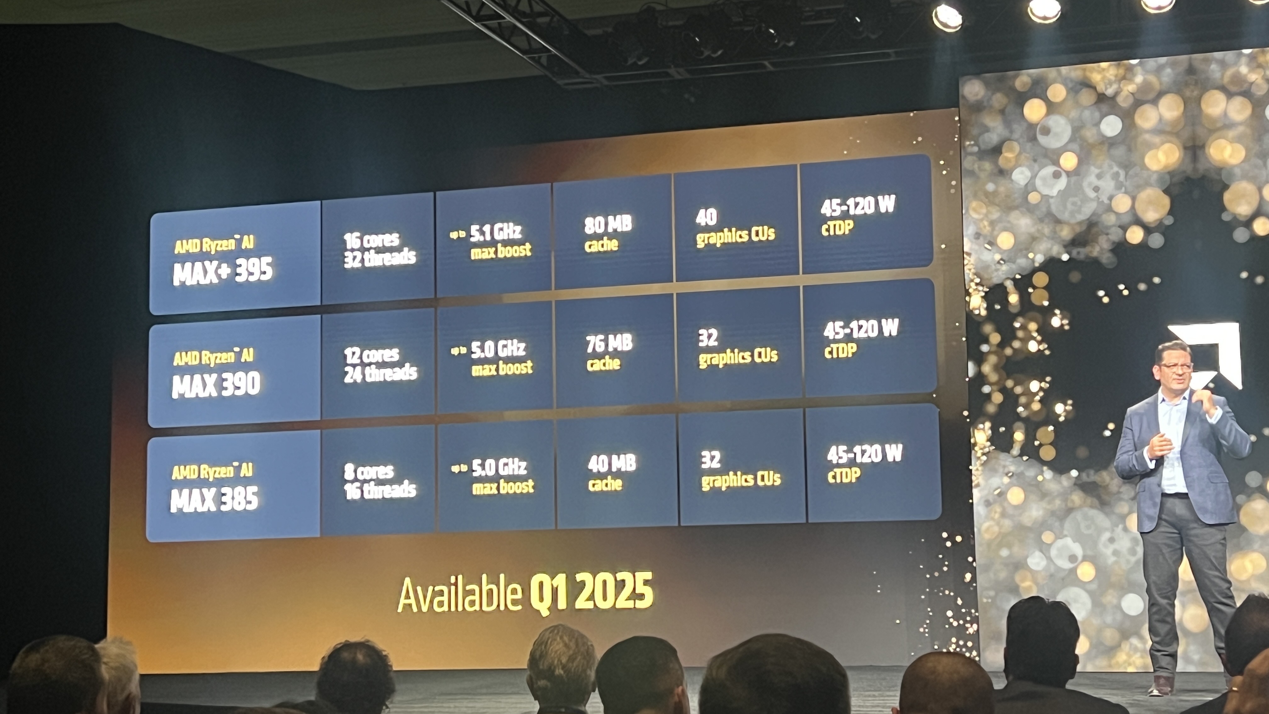 Yeni AMD Ryzen AI Max SKU'larını gösteren bir slayt