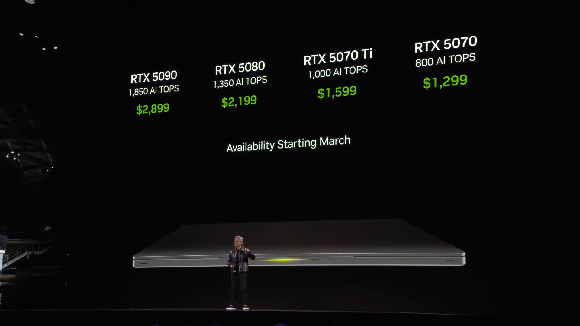 Nvidia Blackwell RTX 50 serisi CES 2025'te