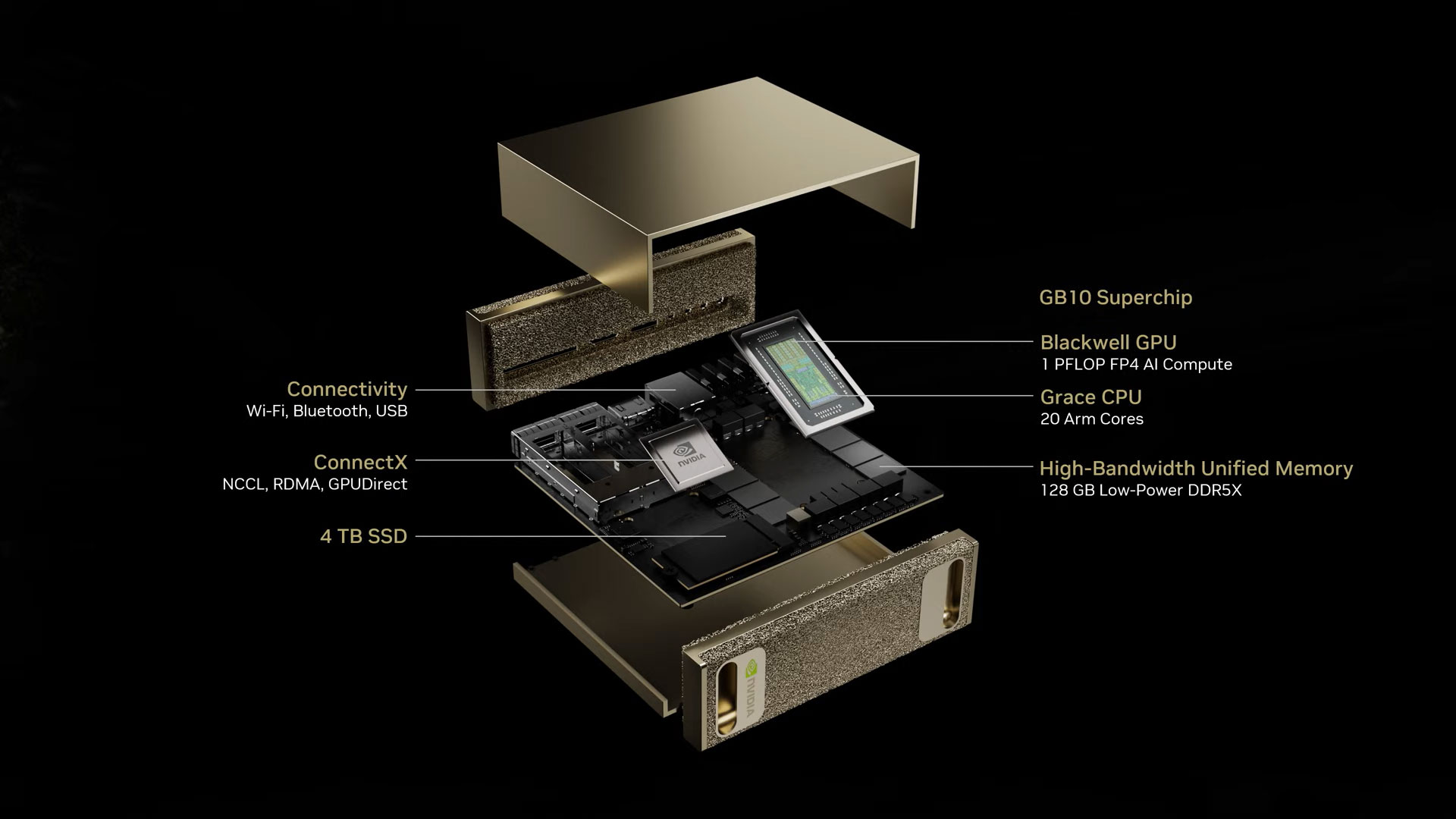Nvidia Blackwell CES 2025 açılış konuşması