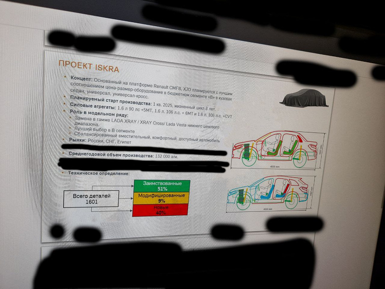Lada Vesta ve Xray tabanının ödünç alınan parçaların yarısından fazlasıyla değiştirilmesi. AvtoVAZ'dan Lada Iskra ile ilgili ilginç detayların yer aldığı slayt sızdırıldı