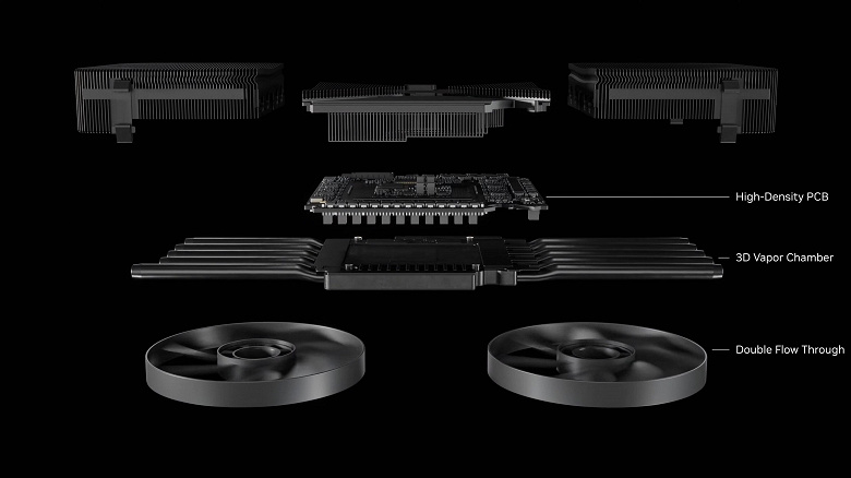 Nvidia bunu nasıl yaptı? Referans GeForce RTX 5090 FE, SFF sınıfına uygundur ve oldukça kompakttır 