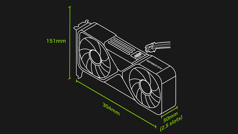 Nvidia bunu nasıl yaptı? Referans GeForce RTX 5090 FE, SFF sınıfına uygundur ve oldukça kompakttır 