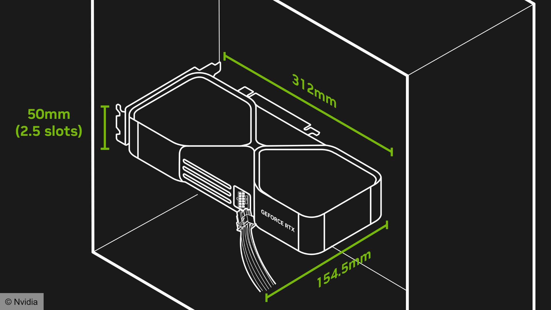 nvidia-sff-hazır-kart-boyutları-kılavuzu-yatay-kutuda Örnek GPU'nun yatay olarak gösterildiği boyut boyutlarını gösteren Nvidia SFF-Ready sertifikasyon kılavuzu.