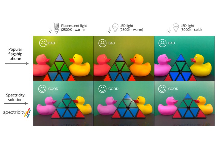 Spectricity S1 sensörünün akıllı telefon kameralarından ne kadar farklı olduğuna dair bir örnek.