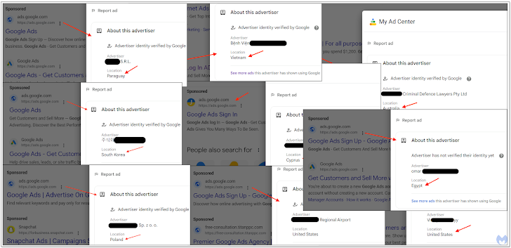 Sahte Google Reklamları Sahte Google Reklamları