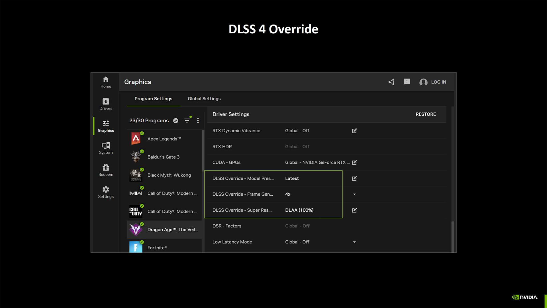 Nvidia Blackwell Karşılaştırması