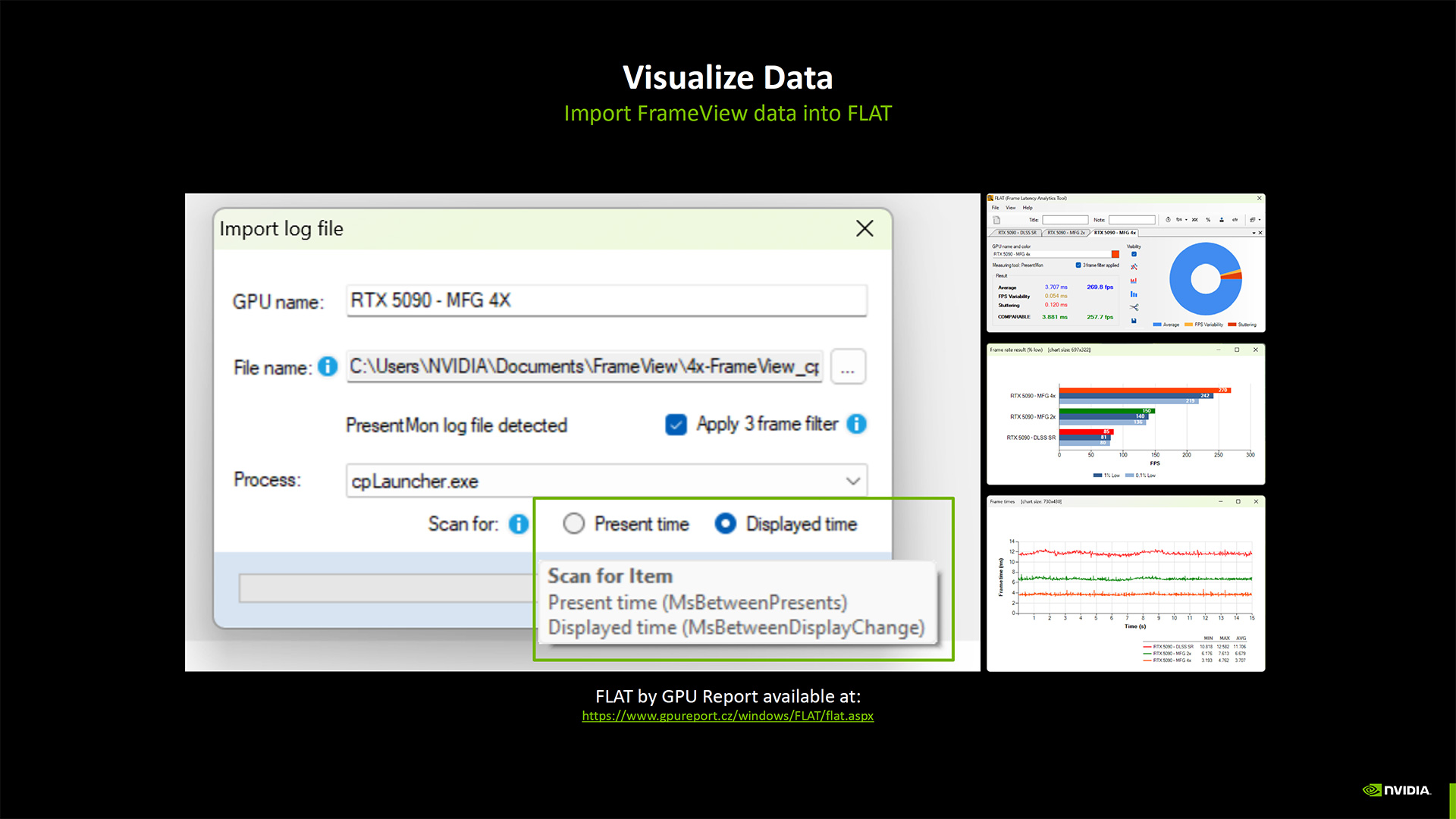 Nvidia Blackwell Karşılaştırması