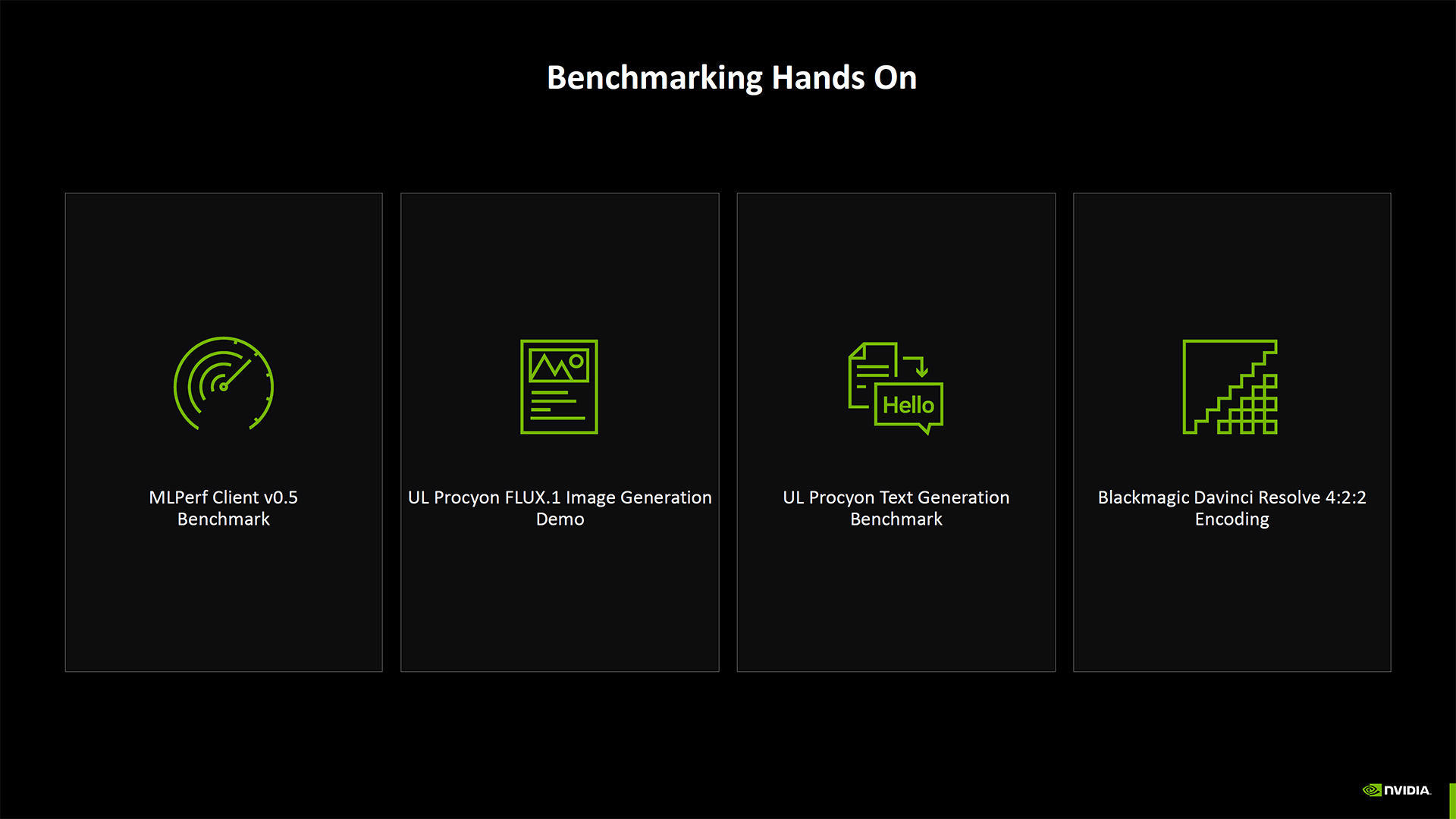 Nvidia Blackwell Karşılaştırması
