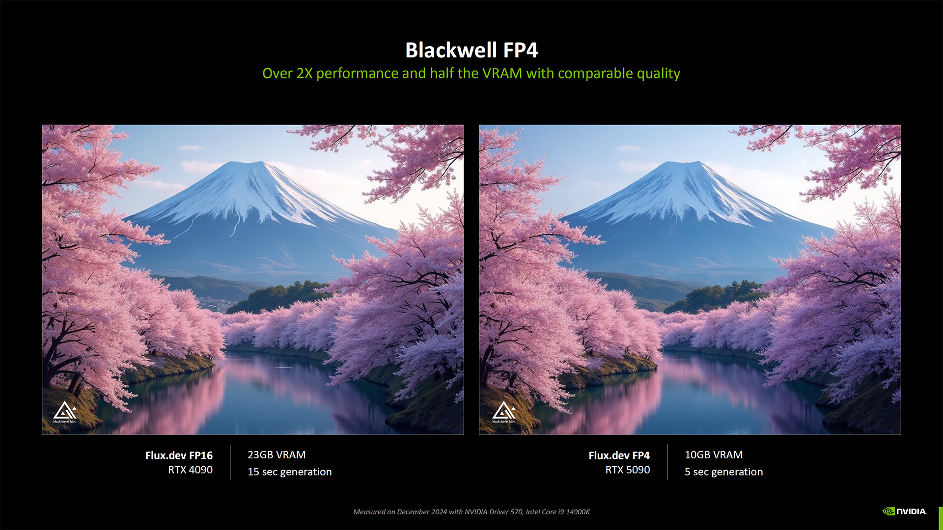 Yaratıcılar için Nvidia RTX Blackwell