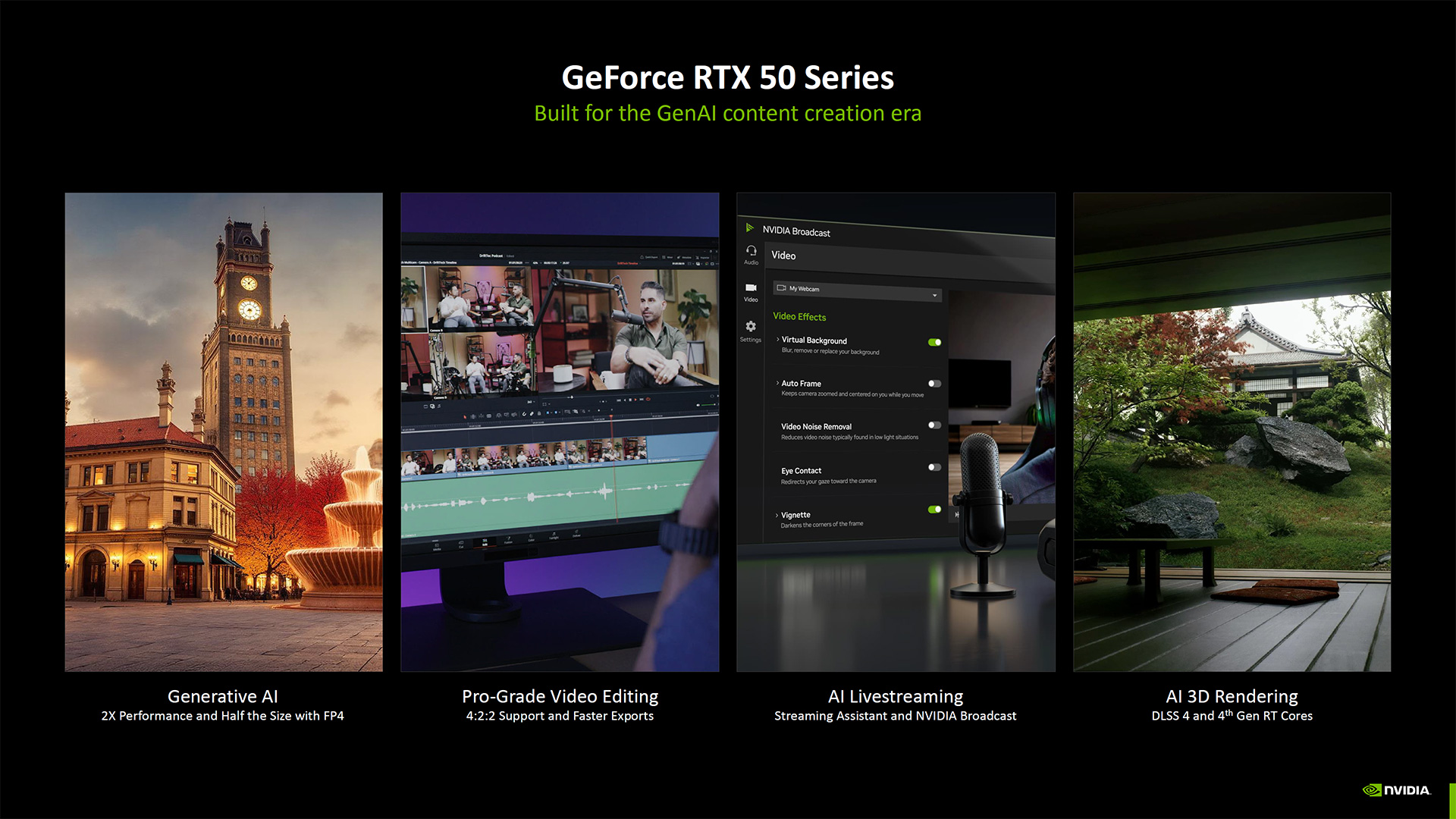 Yaratıcılar için Nvidia RTX Blackwell