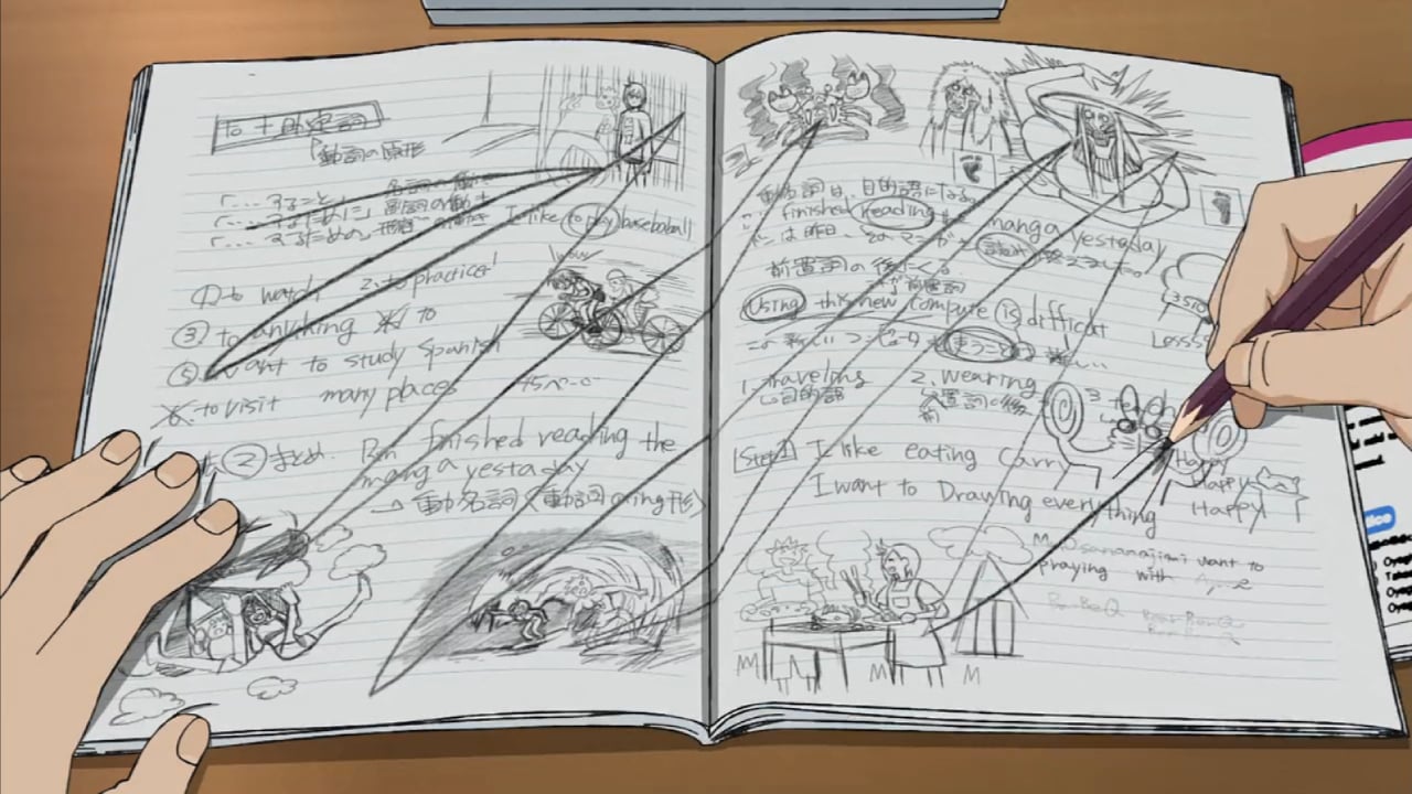 Dan Da Dan Bilim Saru Anime Okarun