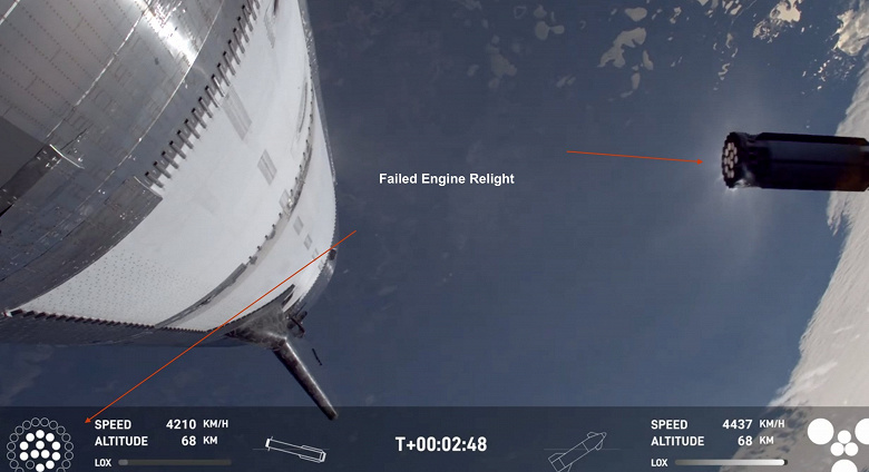 SpaceX, Starship'in fırlatılışında ve Mehazilla tarafından yakalanırken Super Heavy B14 hızlandırıcısının Raptor motorlarının inanılmaz fotoğraflarını gösterdi