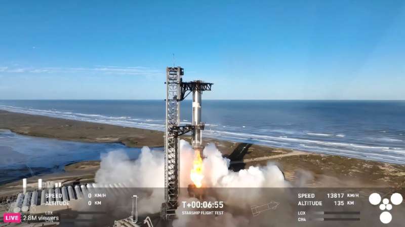 Starship'in Süper Ağır Takviyesi, 16 Ocak 2025'te Boca Chica, Teksas yakınlarındaki Starbase'deki fırlatma rampasına dönerken havada yakalandı.