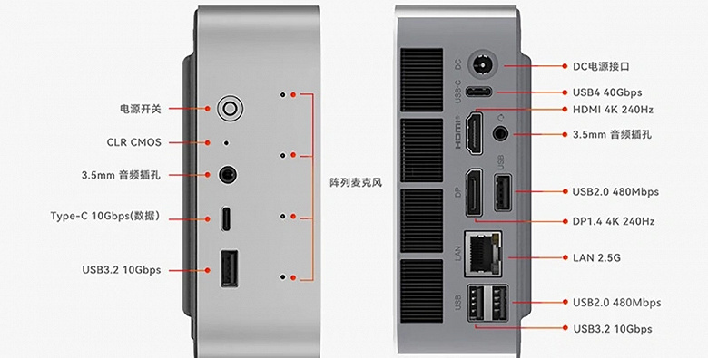 10 çekirdekli Ryzen AI 9 365 ve LPDDR5X-8000 belleğine sahip ilk oyun mini-PK sadece 605 $. Beelink Ser9 Pro satışa çıktı