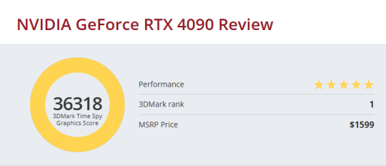 RTX 4090 Zaman Casusu
