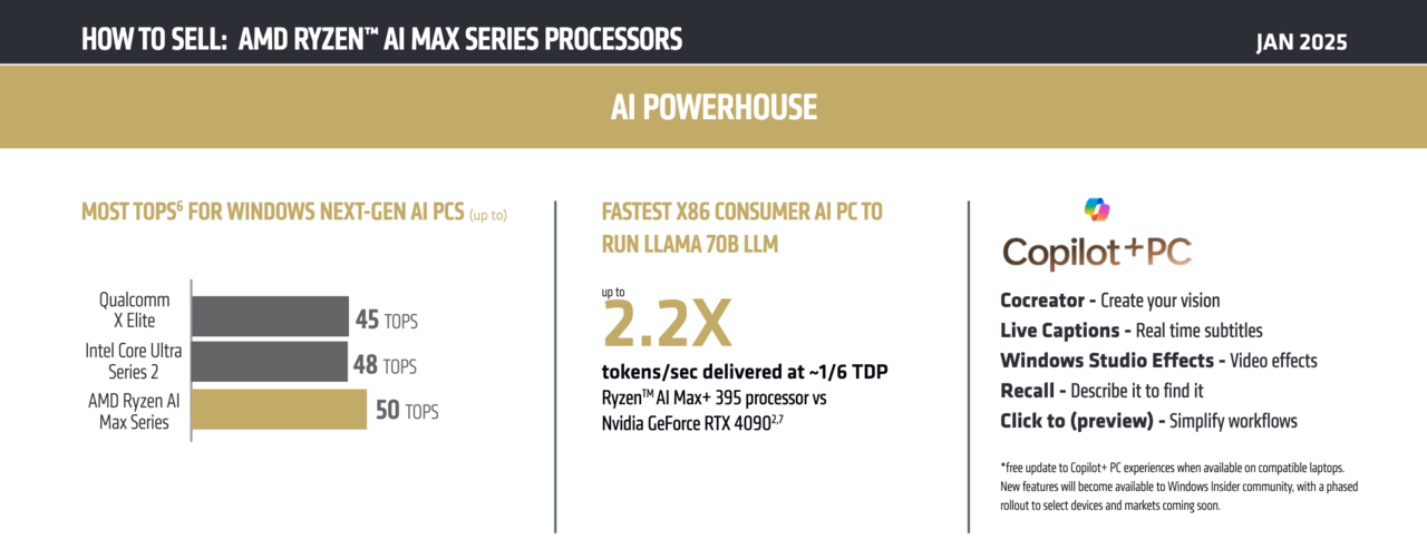 Yapay zeka performansı Ryzen AI MAX
