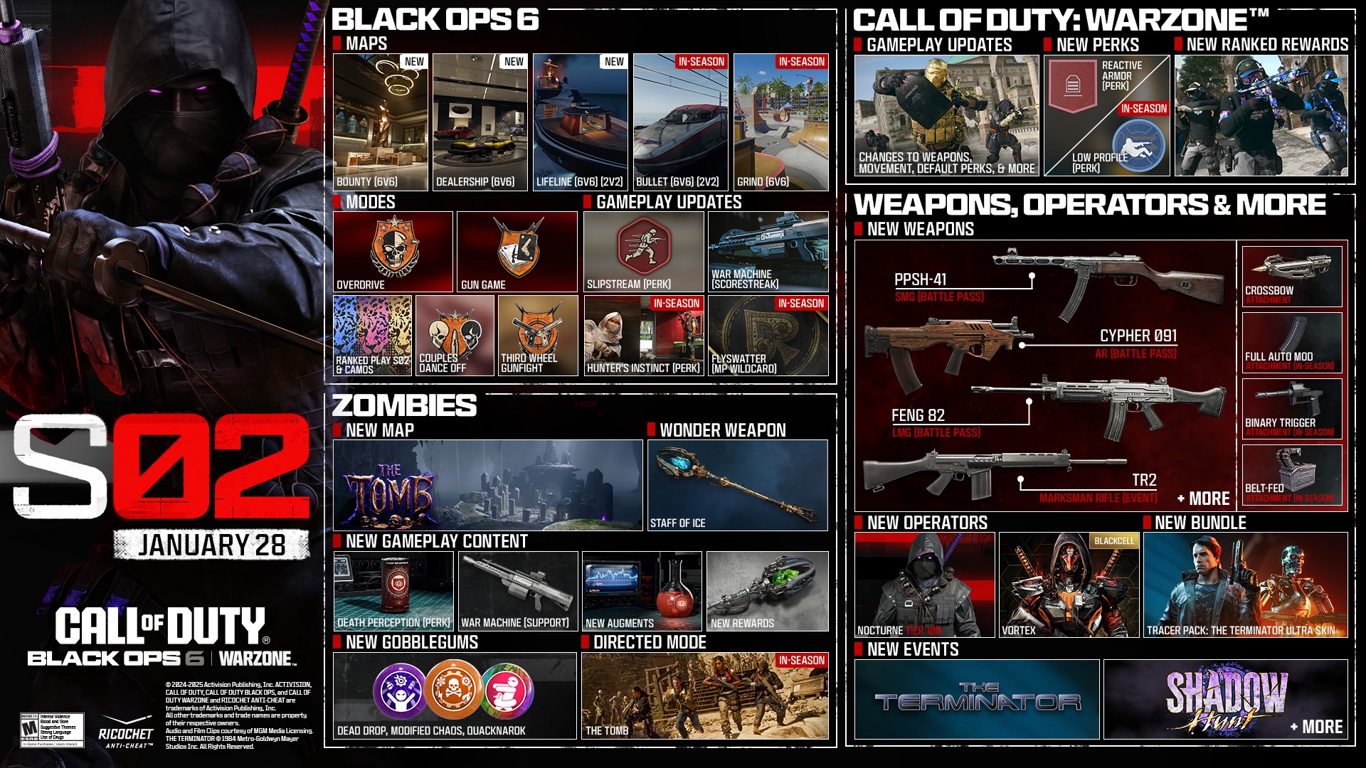 Black Ops 6'ya 2. sezonun bir parçası olarak nelerin eklendiğini gösteren bir infografik.