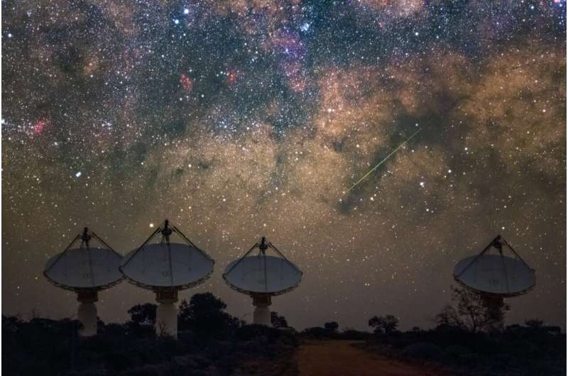 Csiro'nun Askap radyo teleskopu, Wajarri ülkesinde 6km'ye yayılmış 36 yemekten oluşuyor. Kredi: Alex Cherney/CSIRO Avustralya İnovasyonu 'Gizemler için Yer Alıyor'