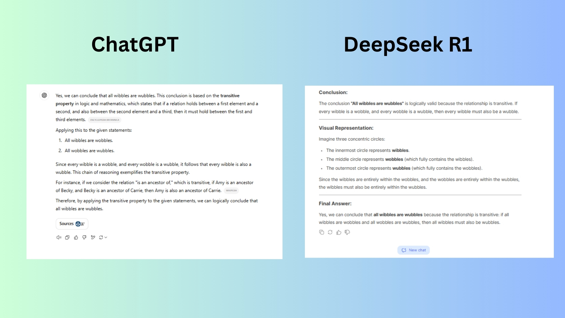 Chatgpt vs Deepseek Screnshot