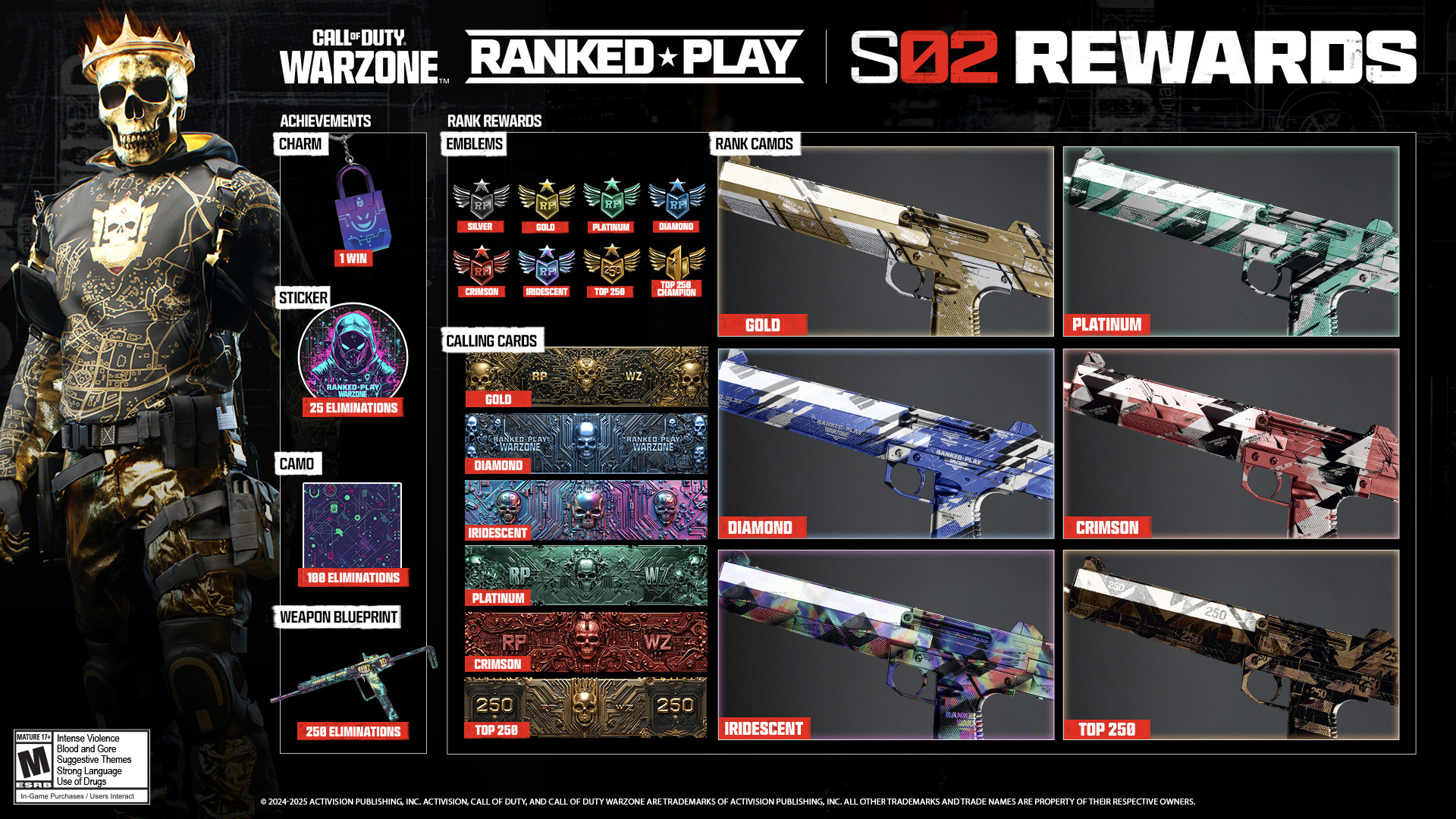 Call of Duty: Warzone'un 2. Sezonu için sıralı oyun ödülleri