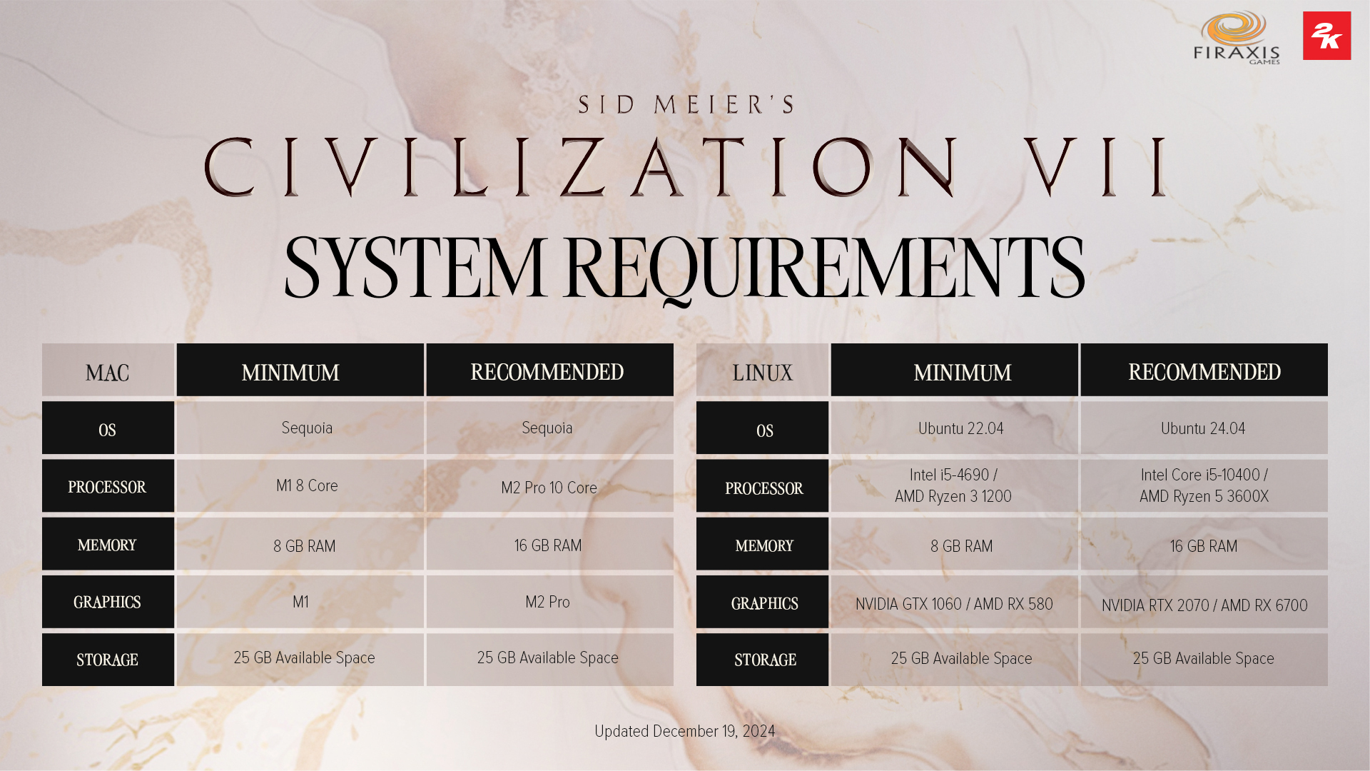 Civ 7 için Mac Gereksinimleri