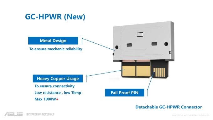 Asus BTF 2.0 GC-HPWR konektörü