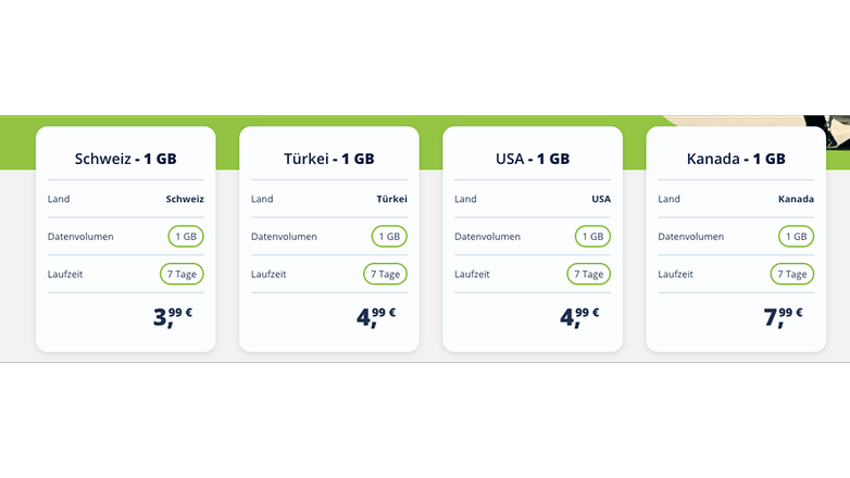İsviçre, Türkiye, ABD ve Kanada için 1GB fiyat ve geçerliliğe sahip eSIM veri planları. İsviçre, Türkiye, ABD ve Kanada için 1GB fiyat ve geçerliliğe sahip eSIM veri planları.