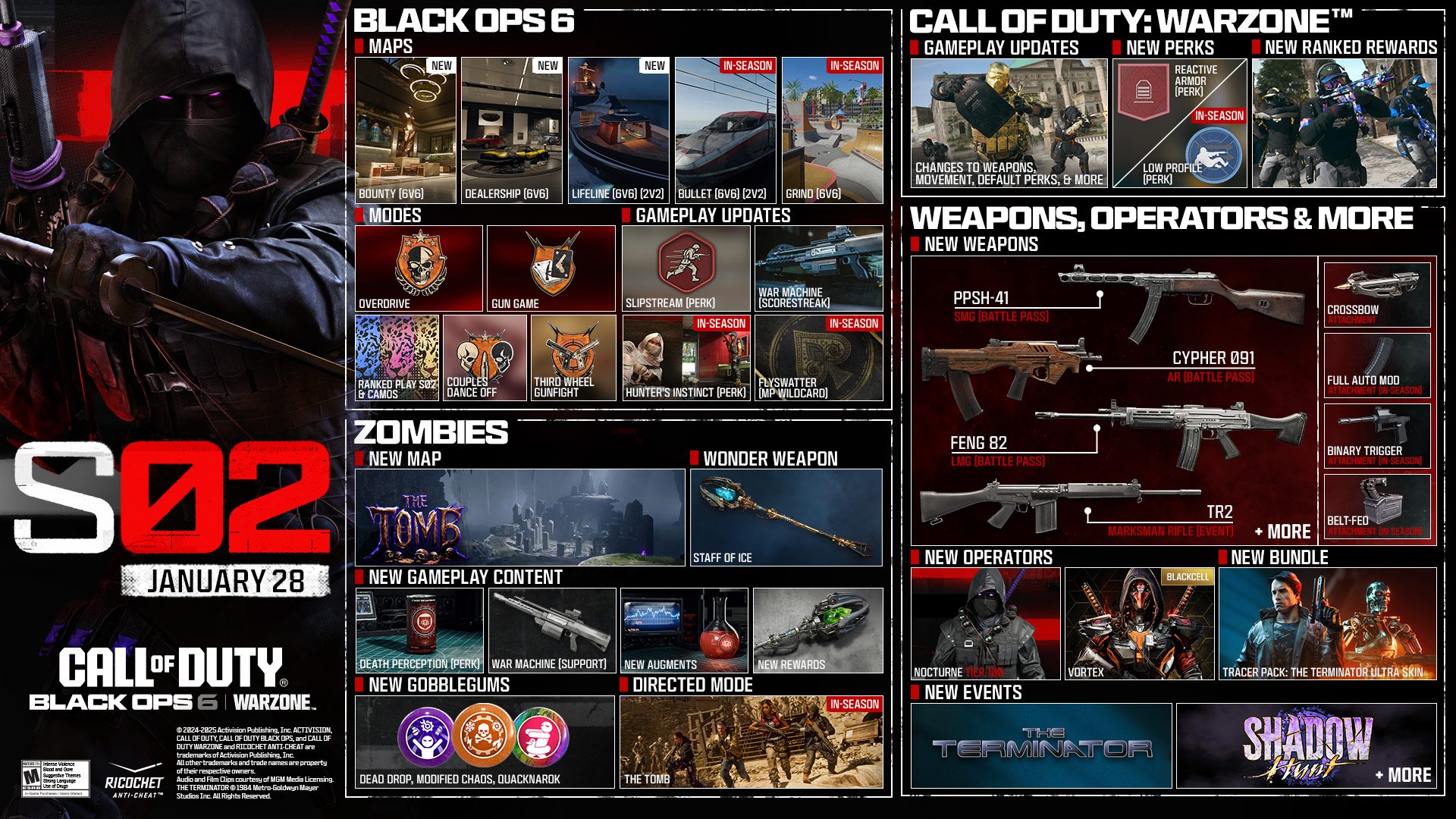 Black Ops 6 Sezon 2 içerik yol haritası.