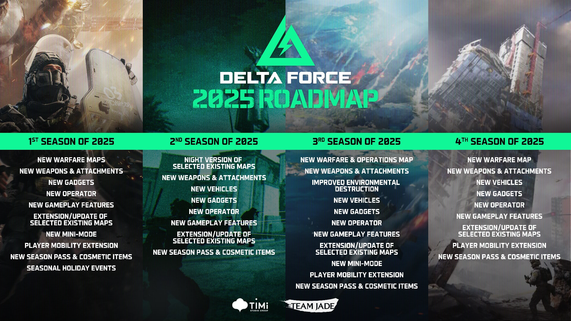 delta-force-2025-planlar-dak Delta Force 2025 planları