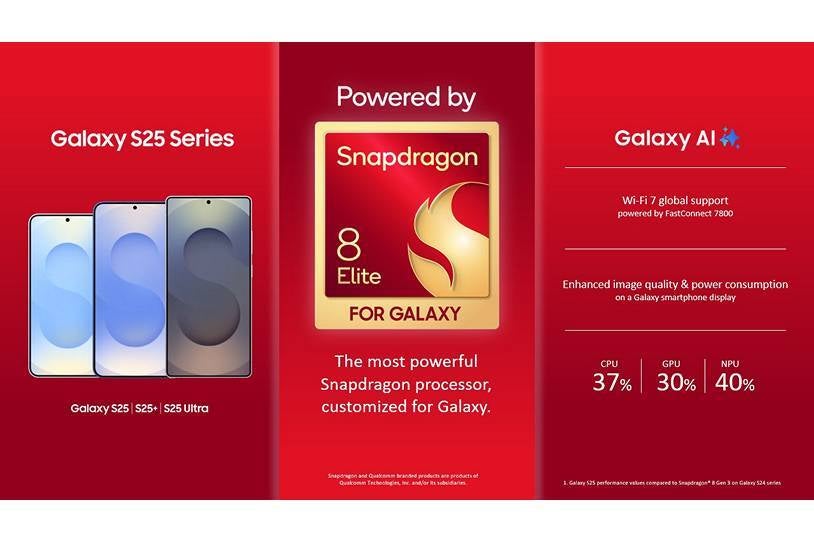 Galaxy S25 Ultra soğutma sistemi