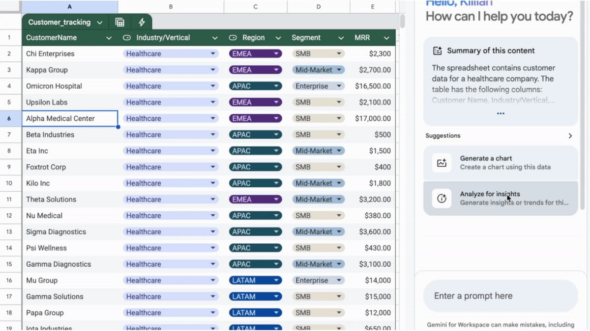 İkizler Google Sheet Analizi Google sayfalarında Gemini