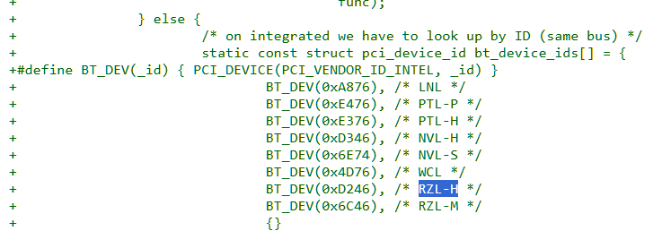 Intel PCI Kimlikleri