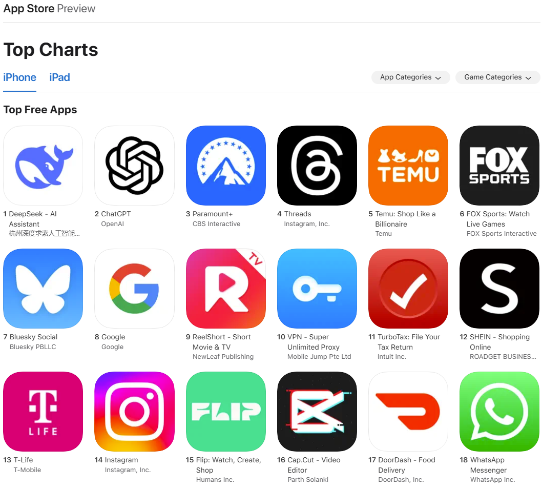 Şu anda sıralama bu şekilde görünüyor. | Resim kaynağı – Apple'ın ABD'deki App Store'u - Kenara çekilin, ChatGPT! Yeni bir App Store şampiyonu var ve bu Çin'den gelen yapay zeka