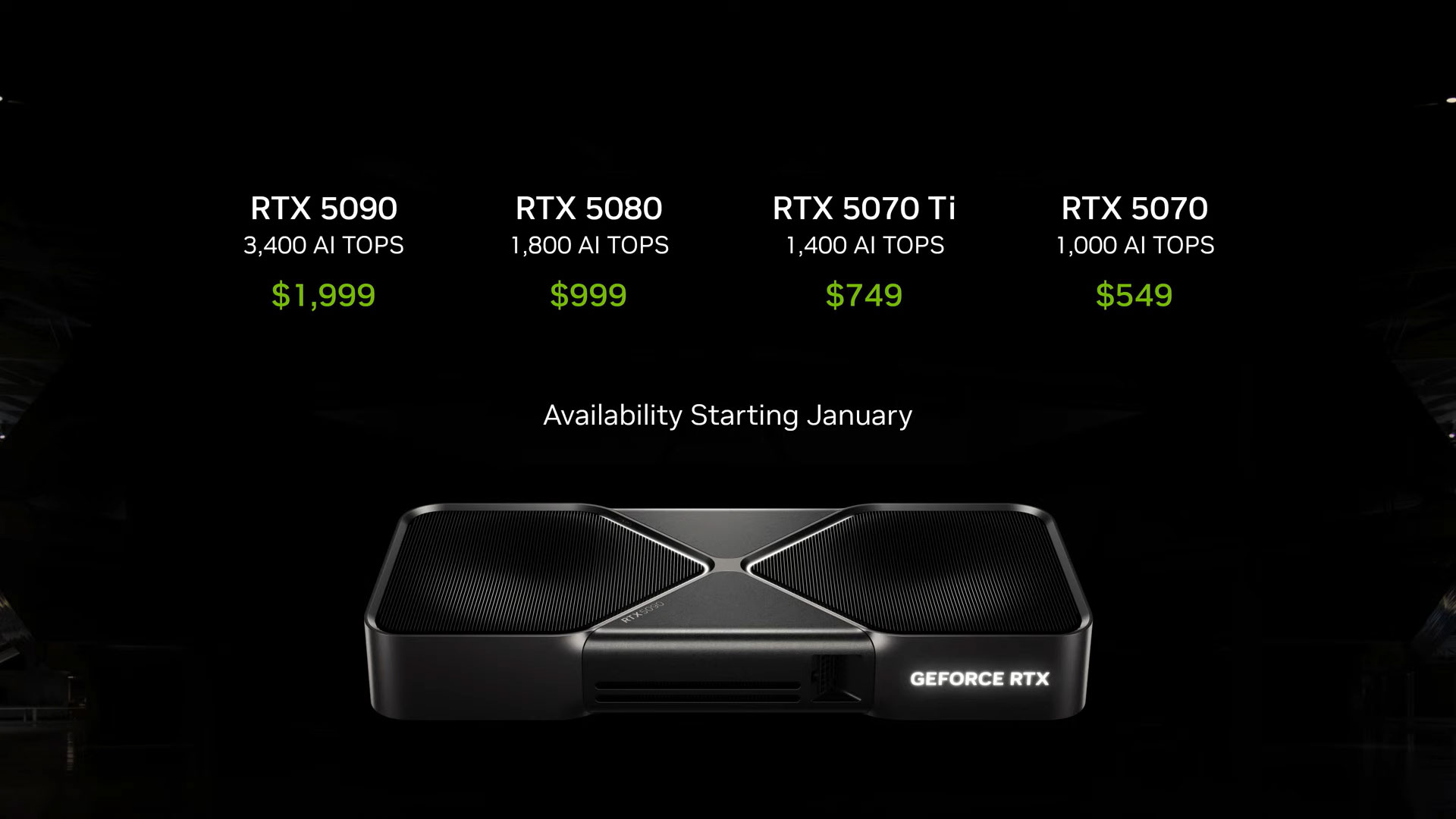 Nvidia Blackwell RTX 50 serisi CES 2025'te