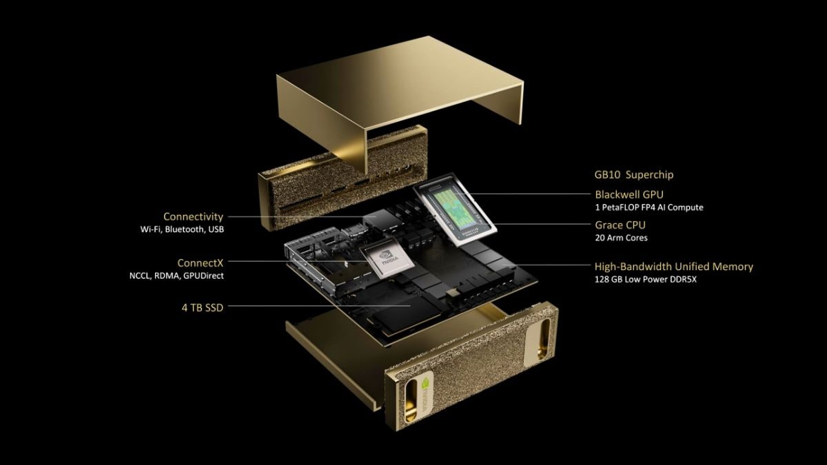 nvidia haneli dökümü Nvidia Proje Haneleri