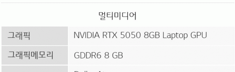 Nvidia artık video kartlarını 96 bit veri yolu ve 6 GB bellekle donatmayacak mı? GeForce RTX 5050 Dizüstü Bilgisayar daha ilginç parametrelerle aydınlandı