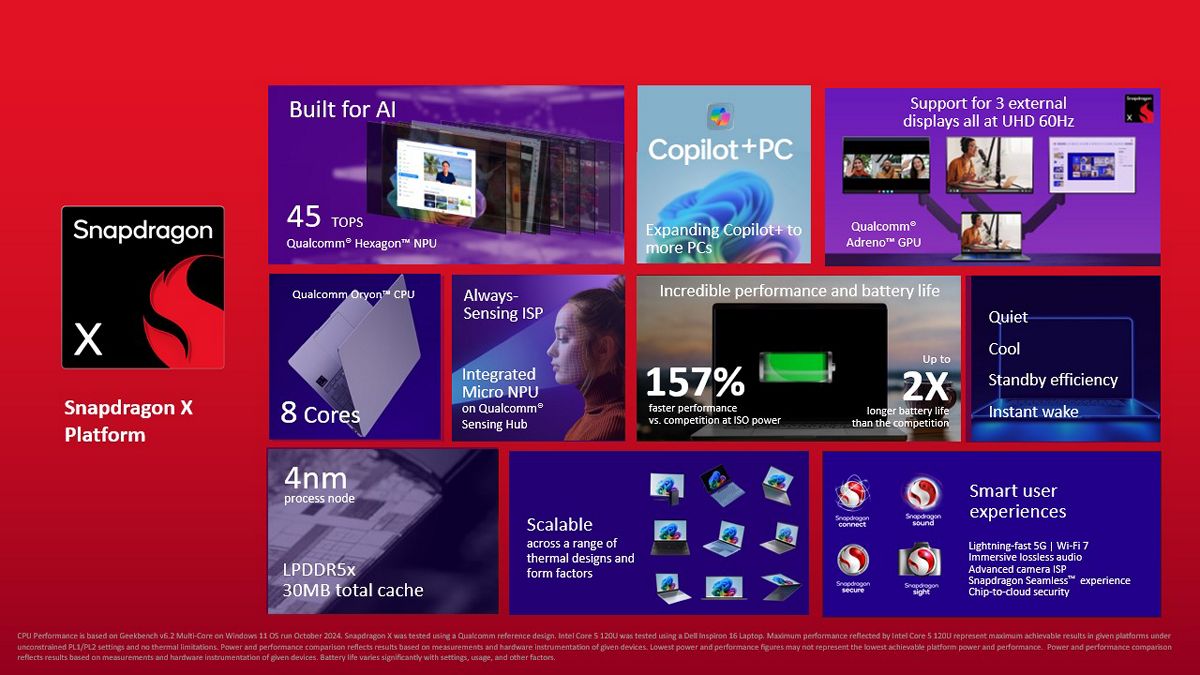 aslanağzı x qualcomm satır içi aslanağzı x