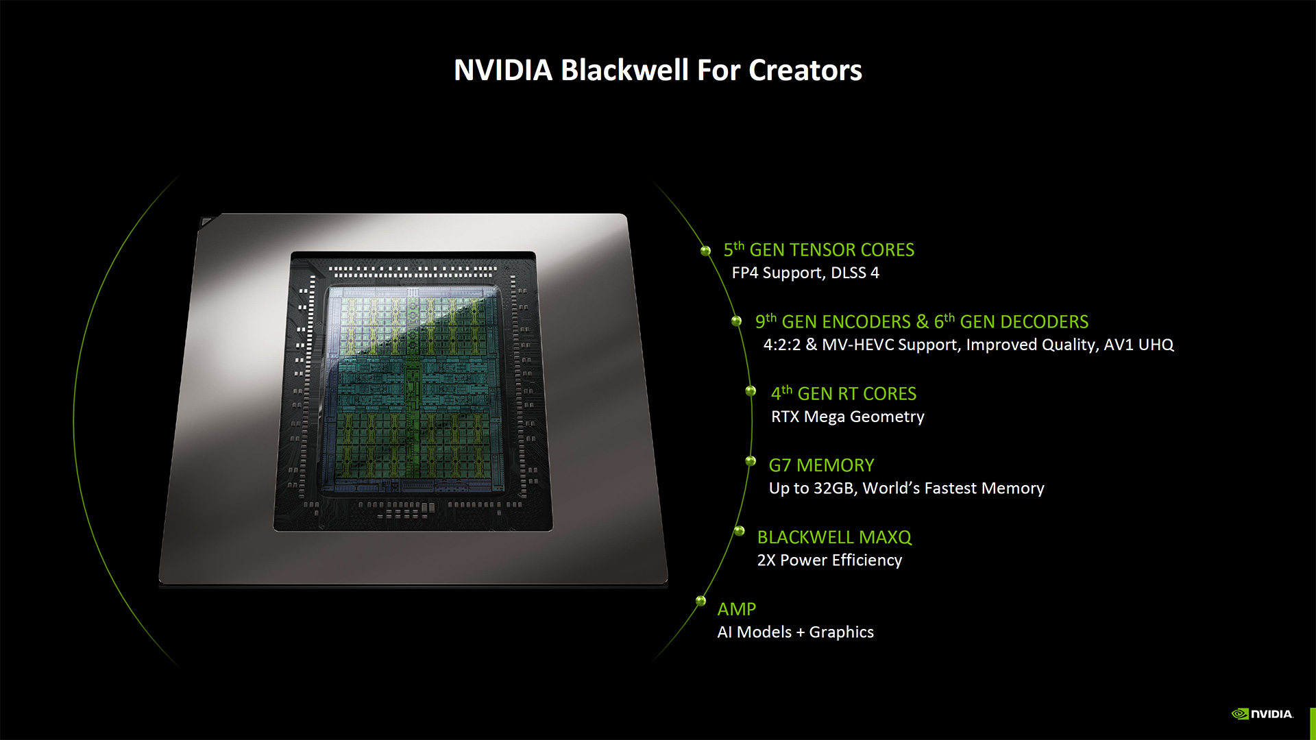 Yaratıcılar için Nvidia RTX Blackwell