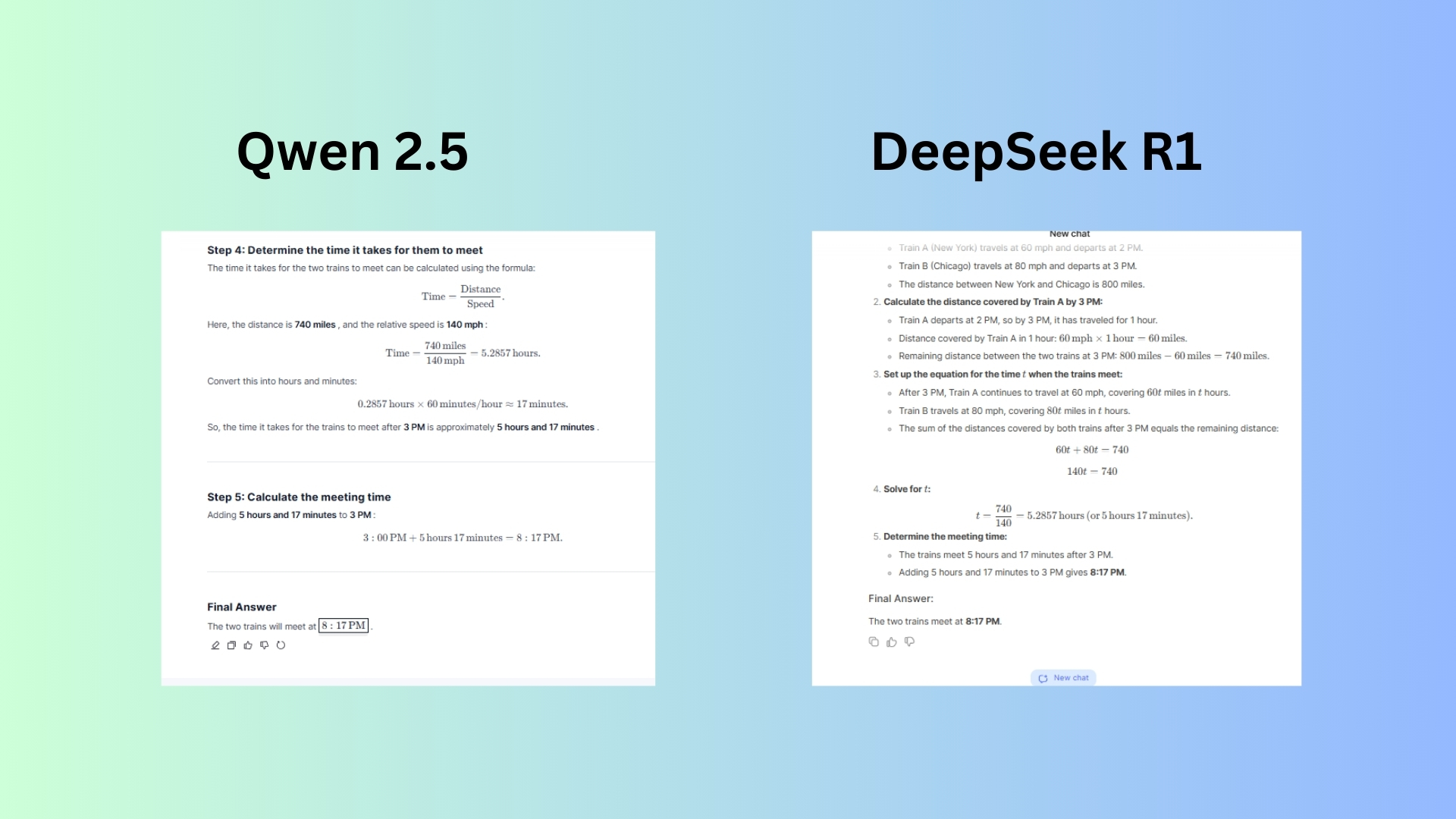 Qwen 2.5'e karşı Deepseek