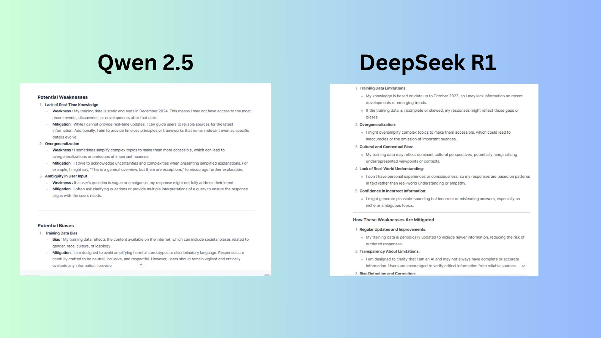 Qwen 2.5'e karşı Deepseek Logosu