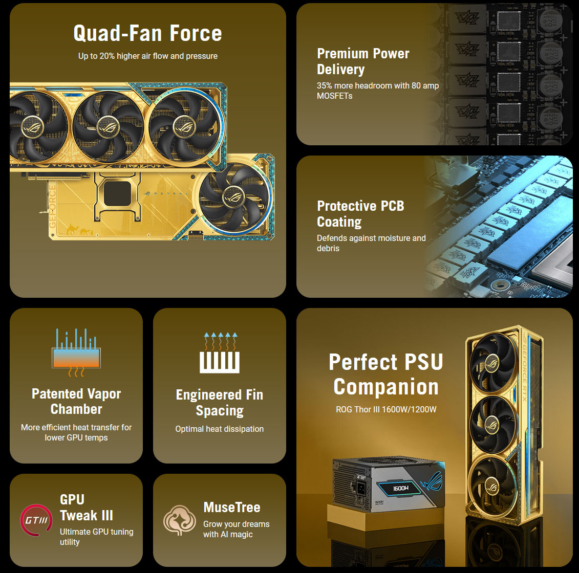 Asus Rog Astral GeForce RTX 5090 Dhahab OC Edition Grafik Kartı