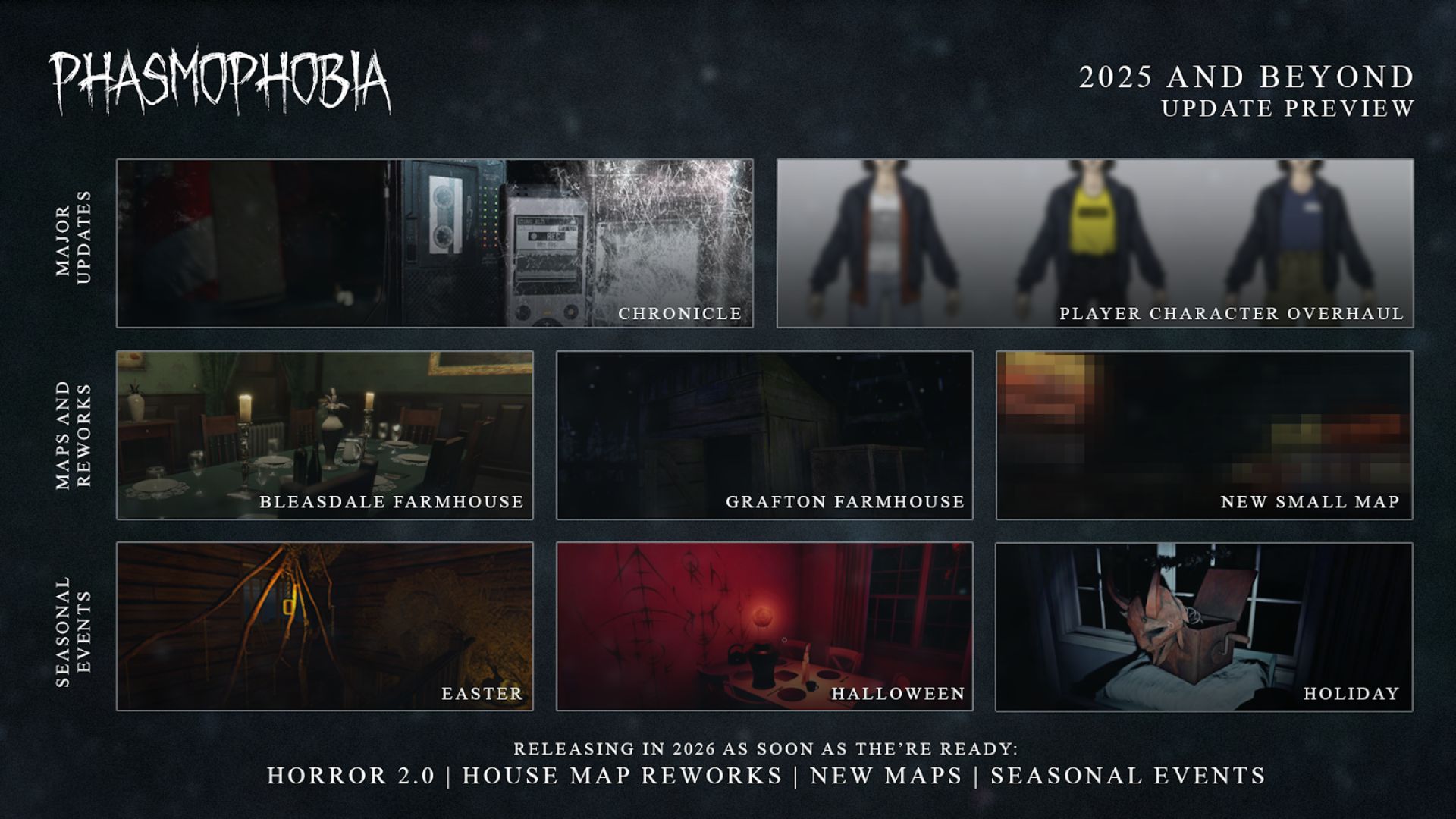 Phasmofobi-2025-yol haritası-1 Phasmophobia 2025 Yol Haritası