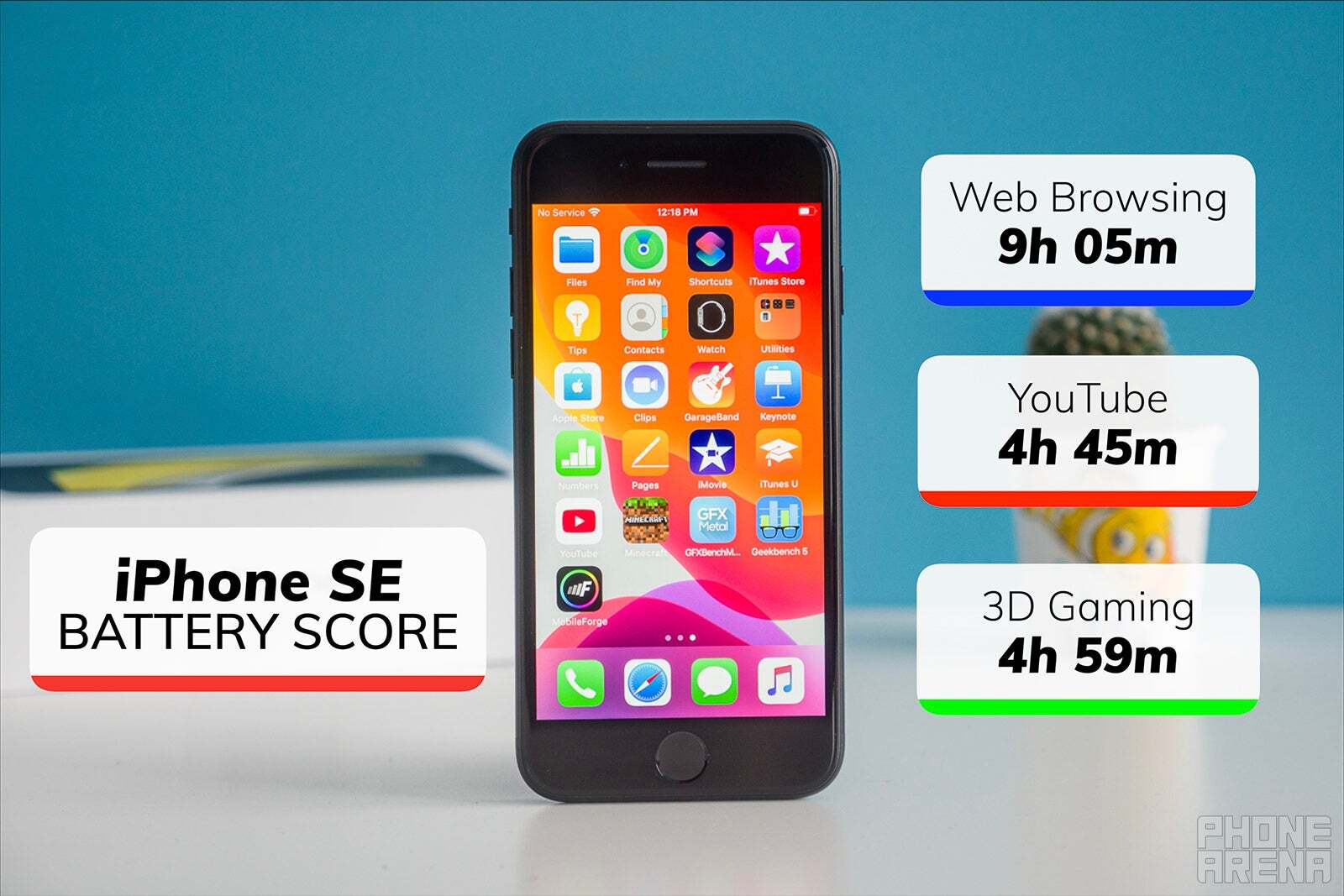 SE için pil ömrü rakamları son birkaç kuşakta oldukça kötü oldu | Resim Phonearena - iPhone SE 4 İstek Listesi - Görmek İstediğimiz 9 Şey