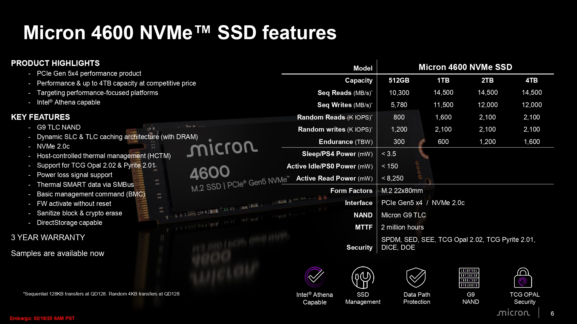 Micron 4600 sunumu