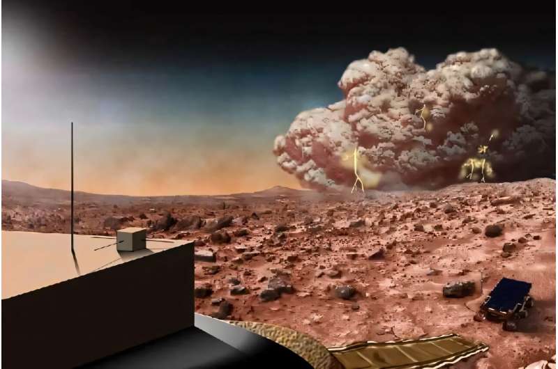 Astronotlar Mars tozu konusunda endişelenmeli mi?