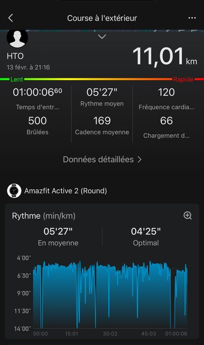 Amazfit Active 2, 2025 Sports Watch aracılığıyla Zepp uygulamasında kaydedilen bir yarışın verilerinin özeti, Moctar Kane'yi yakalayın.