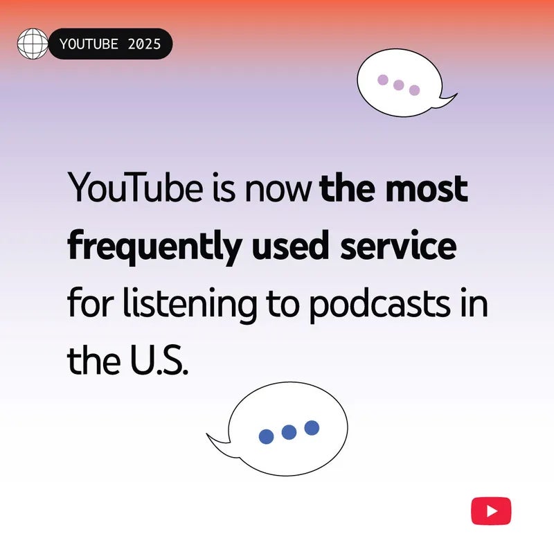 ABD'deki çoğu kullanıcı artık telefonlarında YouTube'u izlemiyor