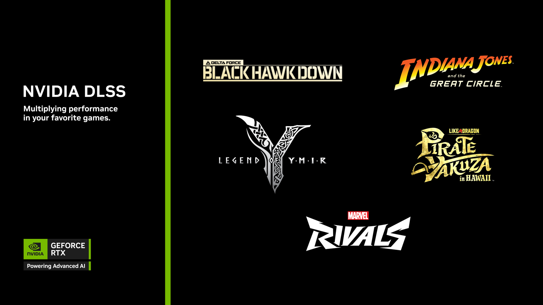 NVIDIA'nın DLSS 4 teknolojisi tarafından güçlendirilecek oyunların listesi