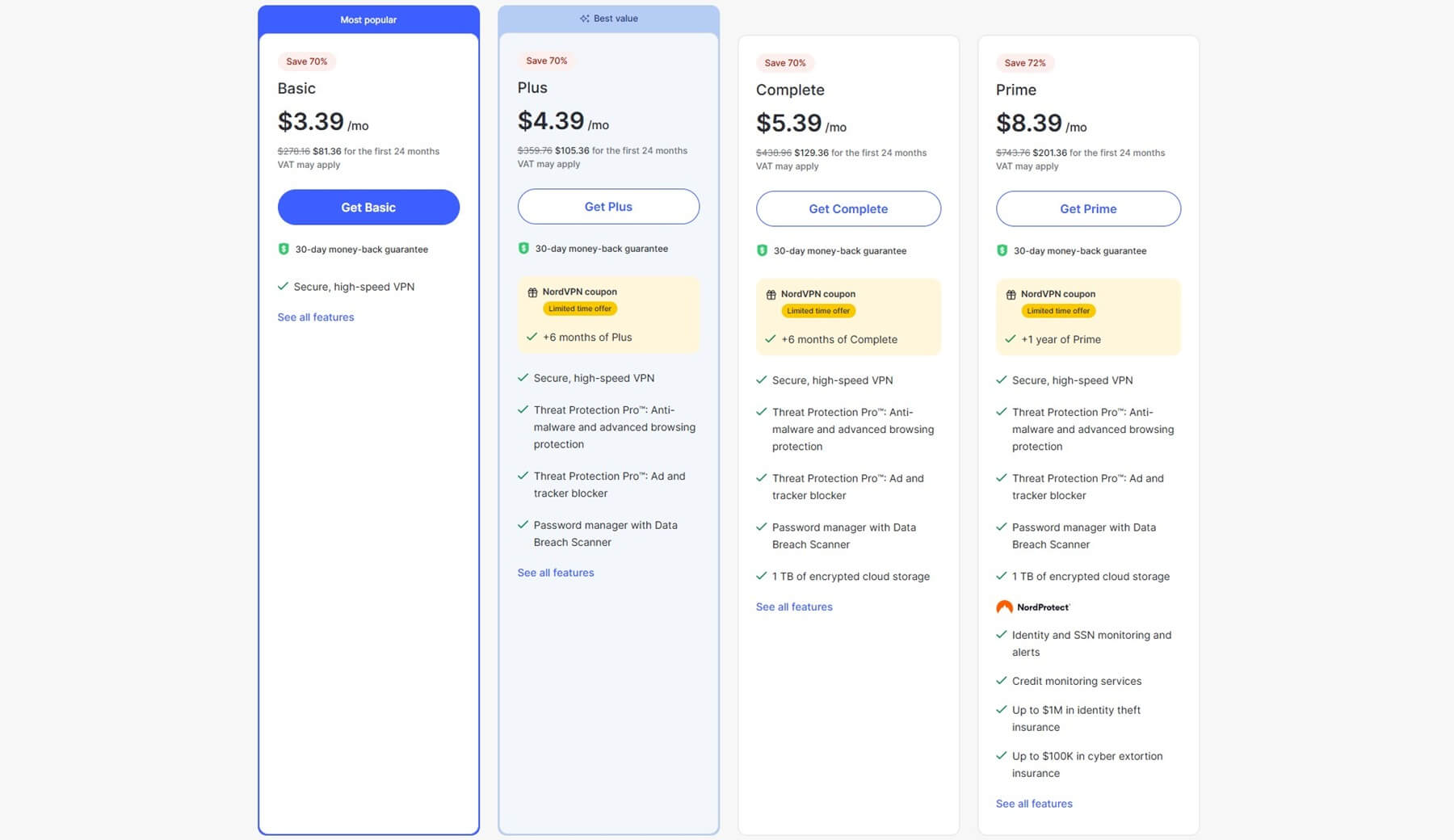 Nordvpn doğum günü fiyatları