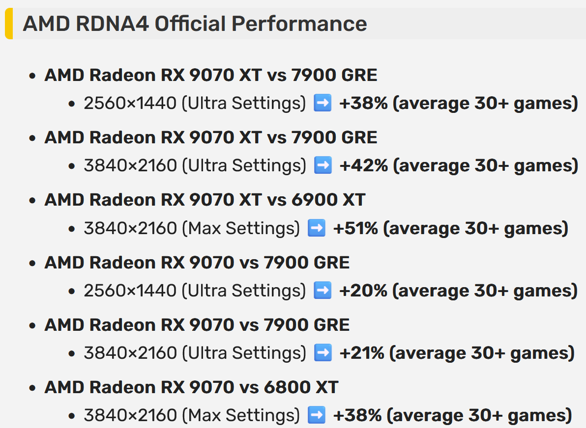VideoCardz GPU karşılaştırmasının görüntüsü